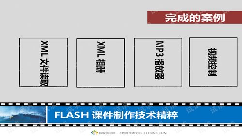 多媒體技術(shù)在Flash課件制作中的應用與CSDN資源獲取指南
